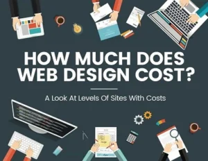 Cost To Design A Website Jamaica 2021.webp